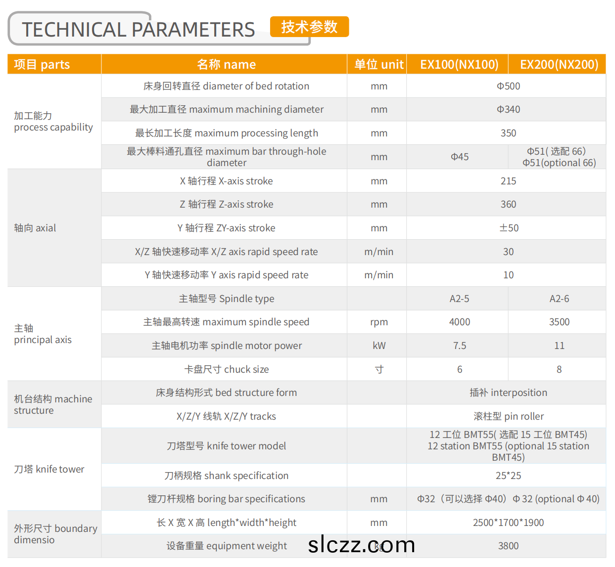 企業微(wei)信(xin)截(jie)圖(tu)_17001934375844.png