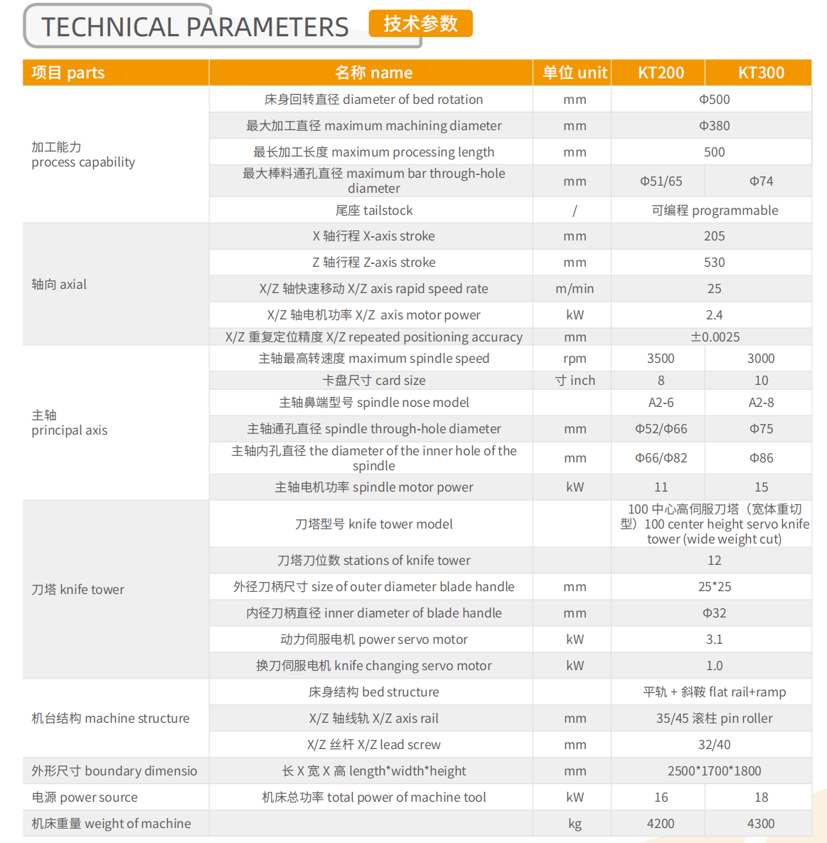企(qi)業微(wei)信(xin)截(jie)圖(tu)_17001942934181.png